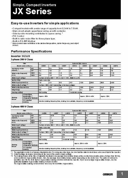 پرونده:I918-E1-01 3G3JX Datasheet-cover.jpg